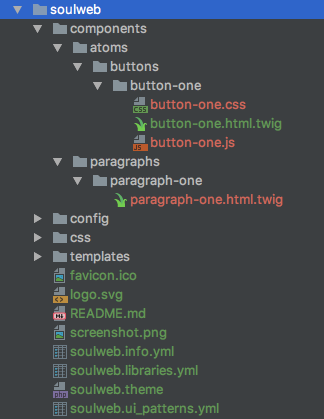 Theme Structure